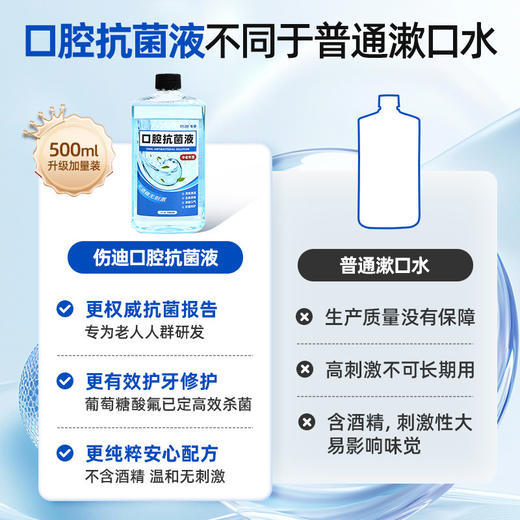 老人漱口水 无酒精漱口水 去口臭 氯已定漱口水 清洁口腔 商品图1