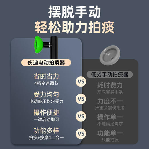 电动拍痰器 家用拍痰器 卧床老人拍背咳痰神器 儿童拍嗝扣背 自动按摩 商品图3