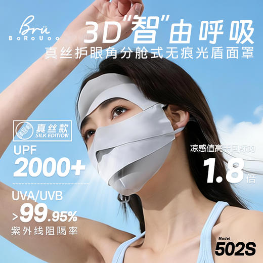 3D“智”由独立呼吸仓【BoRoUoo 分舱氏真丝防晒面罩】真丝护眼角贴片  桑蚕丝  凉感科技  一键喝水设计（五月1-3号放假，4号恢复发货） 商品图1