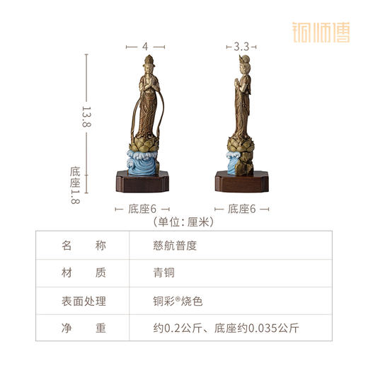 铜师傅 见微系列《慈航普度》客厅观世音菩萨青铜摆件 家居工艺品 商品图6