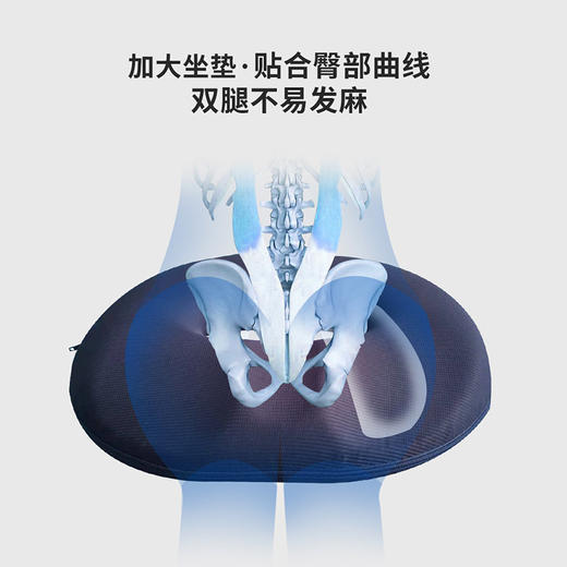 痔疮坐垫 办公室椅垫 久坐神器 痔疮术专用坐垫 尾椎骨减压坐垫 商品图2