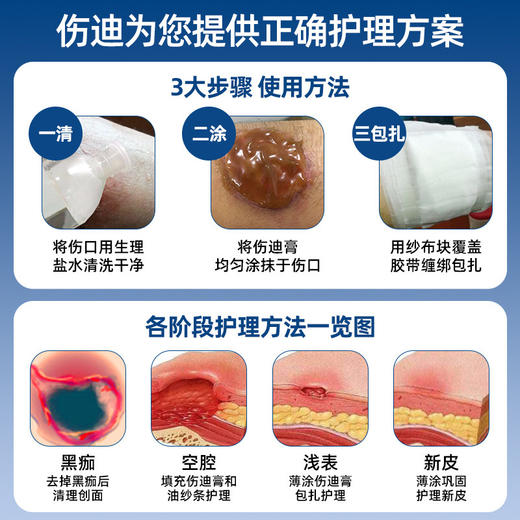 伤迪褥乐康抑菌膏 压疮生肌 卧床偏瘫老人臀部外用 商品图4