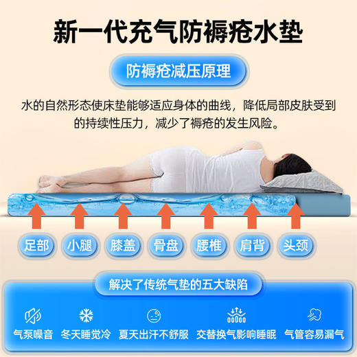 家用恒温水床垫 褥疮偏瘫老人专用 卧床病人护理垫 加厚防压疮水垫 商品图1