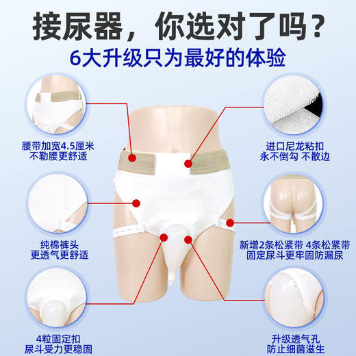 伤迪硅胶小便接尿器 卧床接尿器 瘫痪老年人尿床尿失禁神器 商品图1
