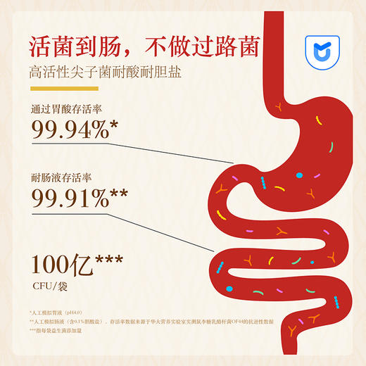 【优美达·玖伴益生菌】 专属玖局助手，轻松尽兴！护你安心！(3片/袋*3袋/包) 商品图2