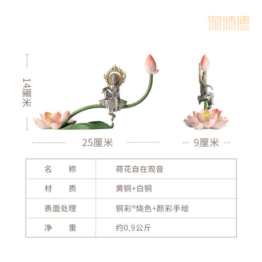 铜师傅《荷花自在观音》客厅桌面铜摆件 莲花禅意摆件 家居装饰品 商品图5
