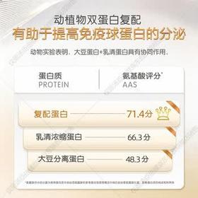 汤臣倍健卓瑞蛋白粉600g增强免疫力 乳清蛋白质粉中老年人补充营养非奶粉