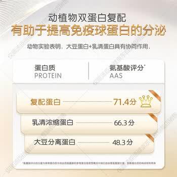 汤臣倍健卓瑞蛋白粉600g增强免疫力 乳清蛋白质粉中老年人补充营养非奶粉 商品图0