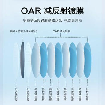 京东京造经典飞行员太阳镜墨镜男女款开车骑行防晒护目眼镜蛤蟆镜轻便 黑 商品图3