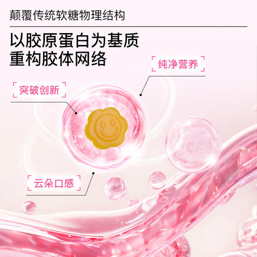 低于官方618【复合维生素】Minayo美那有复合维生素软糖60粒/瓶 赠：3.3mg富铁软糖 商品图1