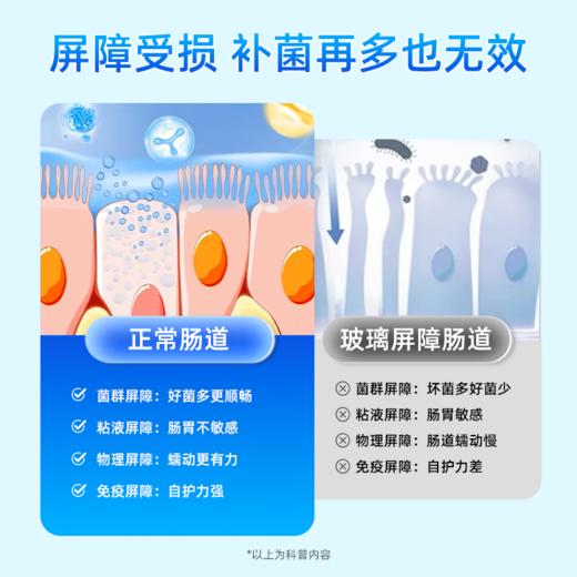 拜曼驼乳30联益生菌 商品图1