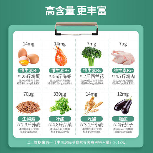 【每日一片，8种营养】 康恩贝维他牌B族维生素片 90片/瓶 进阶款更高含量 1次补8种 成年人适用 蓝帽认证 商品图3