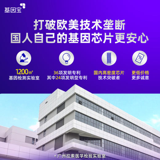 基因宝全组版基因检测套餐 商品图2