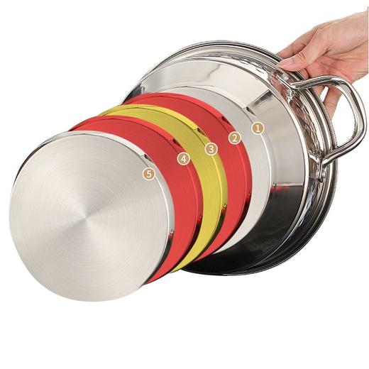 浮士德 德比星钻三层蒸锅 HG-1056 不锈钢蒸锅加厚大号 商品图1