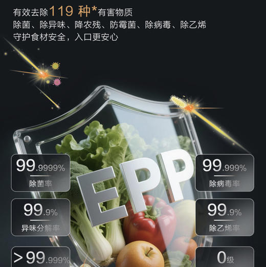 海尔（Haier）冰箱 BCD-509WGHFD19X8U1 商品图7