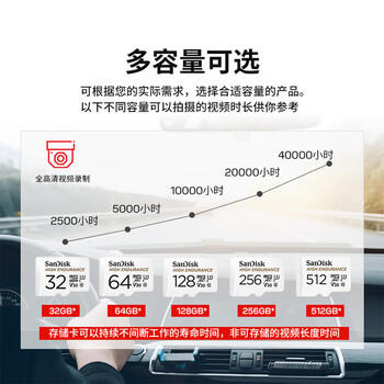 闪迪（SanDisk）128GB TF（MicroSD）4K内存卡 行车记录仪 监控摄像头专用 循环录制10,000小时 高耐用存储卡 商品图2