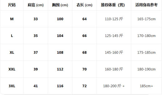 原单正品 DST迪桑特TRAINING 系列男士运动短袖 POLO衫，高端系列！
颜色：黑色 灰色
尺码：m l xl xxl 3xl 商品图9
