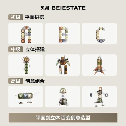 【社群瑕疵秒杀】贝易儿童磁力片彩窗益智拼装玩具婴儿磁吸积木生日礼物【瑕疵商品不退不换，介意慎拍！会有少片，划痕，个别断磁等情况（仓库发不了的会退款处理，如有收到退款就是发不了，介意勿拍哦）】 商品图1
