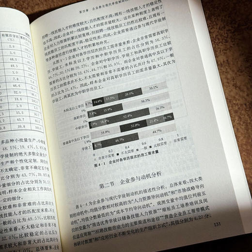 企业参与现代学徒制的动机、行为与收益研究 冉云芳 商品图11