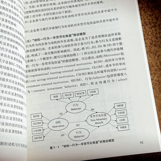 企业参与现代学徒制的动机、行为与收益研究 冉云芳 商品图9