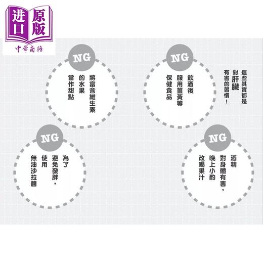 【中商原版】肝脏大复活 内脏脂肪快速下降 从30 100岁都适用的养肝法 活到百岁肝也不会老化 栗原毅 联经出版 港台原版 商品图1