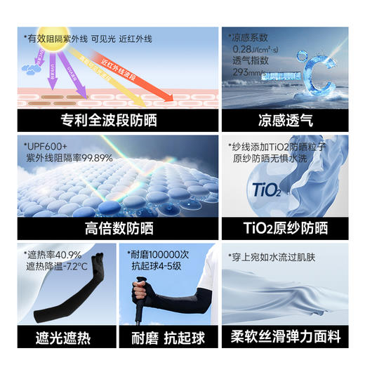 素湃Supield美甲防晒手套露指半指冰袖防紫外线袖套防滑开车骑行 商品图1