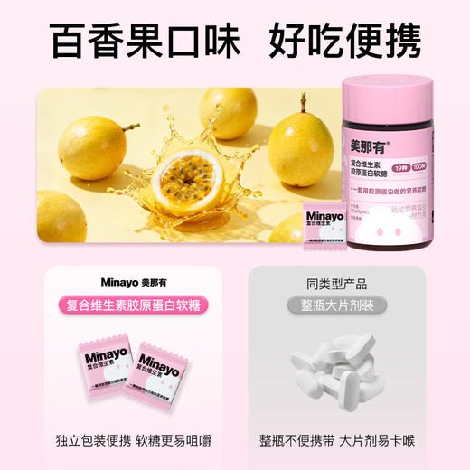 低于官方618【复合维生素】Minayo美那有复合维生素软糖60粒/瓶 赠：3.3mg富铁软糖 商品图5