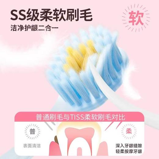 【店庆提前购】哈瑞咪多样屋  促销款    TISS果冻多巴胺宽头软毛牙刷  两盒六支   活动价：19.99元 商品图1