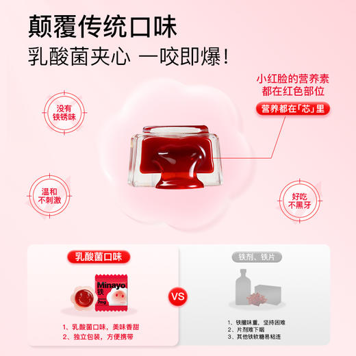 低于官方618【159共到手138颗，299共到手276颗】【四重有机铁 单颗含铁量7mg 适配爱运动日常消耗量大人群】Minayo美那有7mg富铁营养软糖60粒/瓶 独立包装 口感好 无铁锈味 商品图4