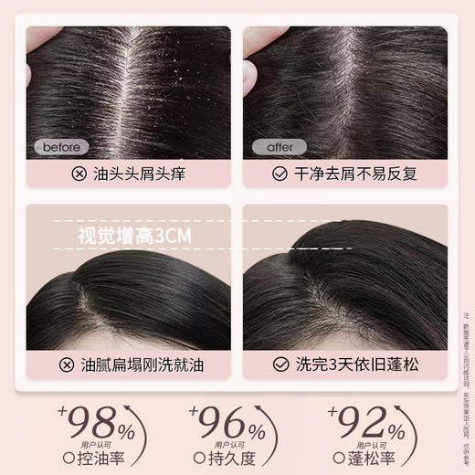 【蓬松柔顺❗去屑止痒】coco香氛洗发水胖东来去屑止痒控油香水型持久留香沐浴露套装。xb 商品图2