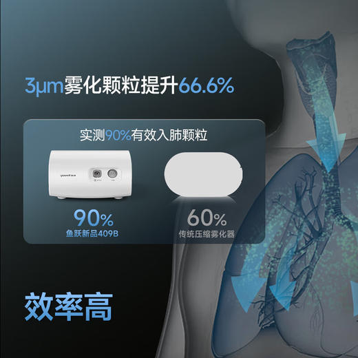 鱼跃医用压缩式雾化器409B 商品图3