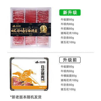 游牧御品 烤肉食材520g 2-3人家庭装 烤肉套餐烧烤食材6种 牛肉生鲜 商品图7