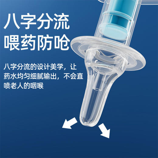 老人喂药器防呛硅胶奶嘴滴灌喂药器卧床老人喂水针筒式喂药神器 商品图1
