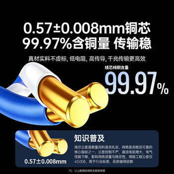 绿联六类千兆网线【0.57±0.008mm纯铜线芯】CAT6类非屏蔽双绞线 家装网络POE监控工程箱线100米 11257 商品图6