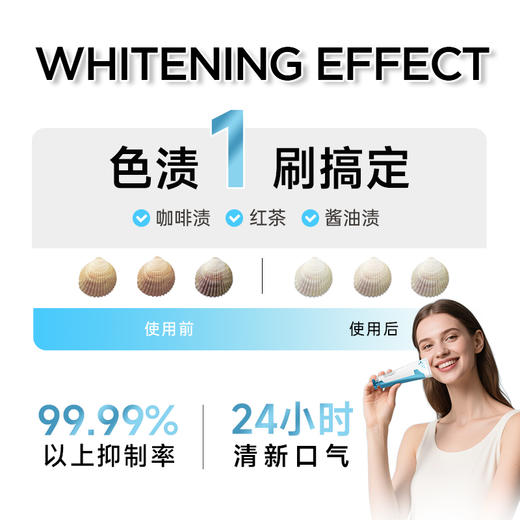 One Charm壹白 清新系列牙膏/倍护系列牙膏 100g/支 亮白+酷爽清新牙膏 呵护牙龈牙釉质 拒绝口腔异味 炫白+蜂胶倍护牙膏 舒缓敏感 商品图8