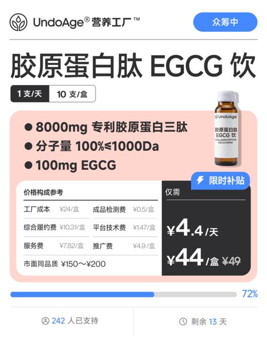 【1 盒起拍】胶原蛋白肽 EGCG 饮｜专利 WMTY® 鲜活胶原蛋白小分子肽 25-40岁适用【众筹中，成功后发货】 商品图0