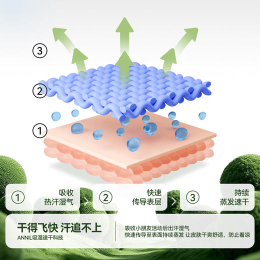 男女童圆领短袖针织衫夏季新款安奈儿童装EM621622 商品图3