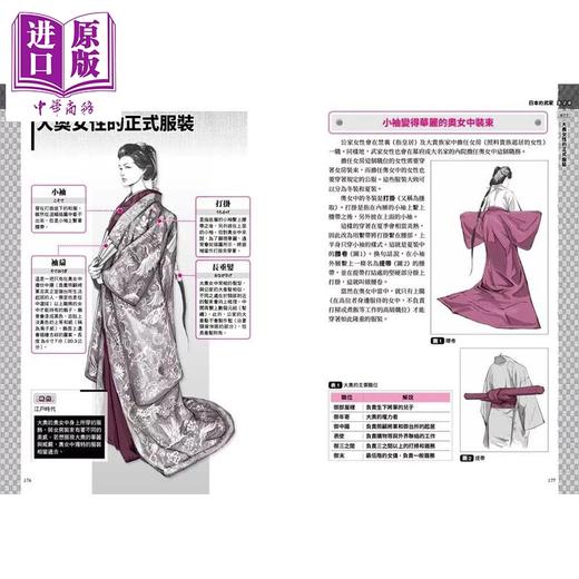 【中商原版】奇幻服饰设定图典 构筑文化 塑造角色 完美打造独特世界观	山北笃 台湾东贩 港台原版 商品图3