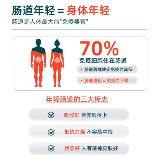 【博士菌】英国bio-kult百康百德肠道强护益生菌IBS肠应激30粒多规格 商品图2