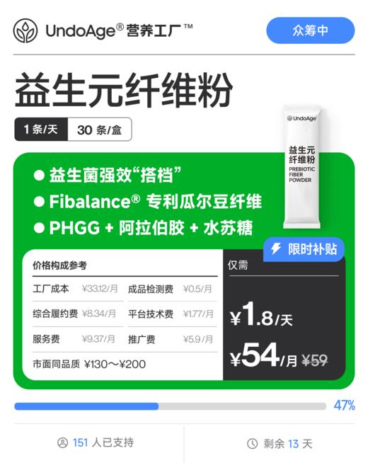 【1 盒起拍】益生元纤维粉｜益生菌黄金搭档 Fibalance® 专利瓜尔豆纤维【众筹中，成功后发货】 商品图0