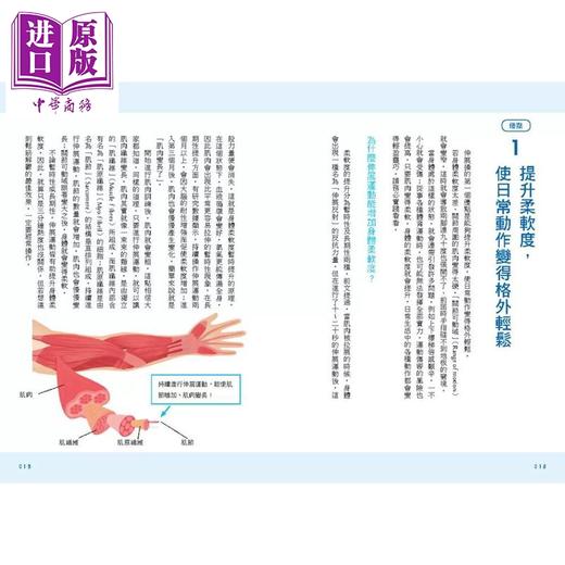 预售 【中商原版】解痠止痛 筋膜伸展解剖书 全体干32项拉筋全伸展 有效松筋解郁 启动体内自愈机能 中田雄大 方言文化	港台原版 商品图3