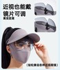 全新升级【Mr.evil 夏季防晒帽&口罩套装&防晒面罩】可拆卸 自带墨镜 可魔术贴胶粘 帽檐加大加宽设计 轻薄不压发型 3D立体防晒设计 商品缩略图4