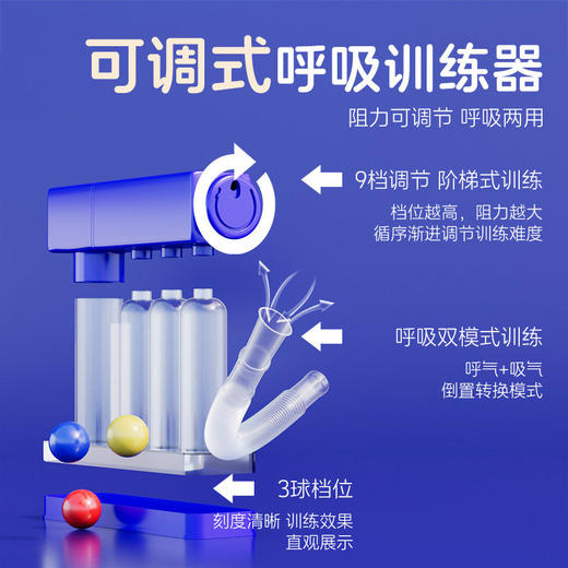 肺功能呼吸训练器 肺部慢阻肺 锻炼肺活量 三球练习神器 腹式排痰 商品图2