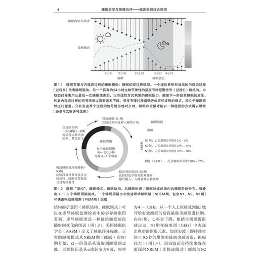 睡眠医学与物理治疗——临床医师综合指南（中文翻译版）李涛平 主译 全年龄段睡眠指南 物理治疗从业者案头必备 科学出版社 商品图4