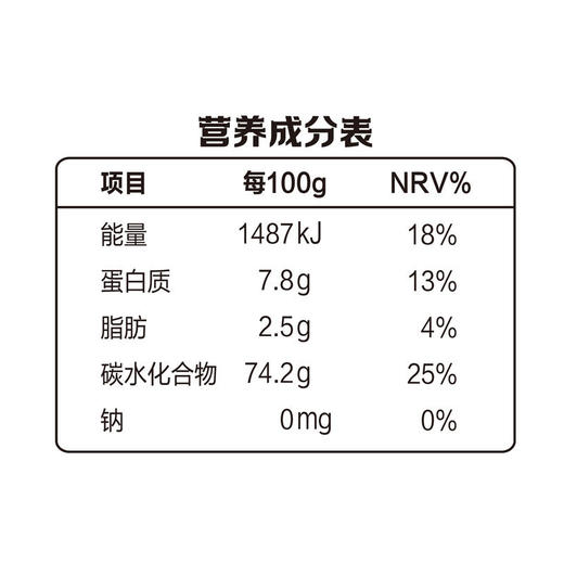 金龙鱼超级爱谷物七色米1kg 商品图3