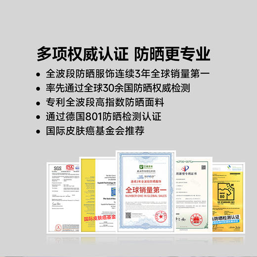 素湃Supield全波段专利防晒UPF600+防紫外线遮脸夏户外空顶防晒帽 商品图1