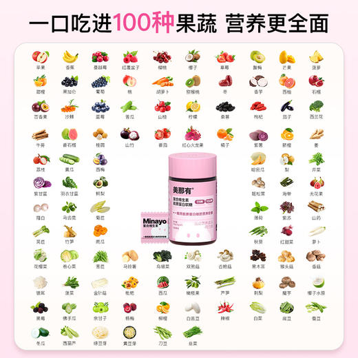 低于官方618【复合维生素】Minayo美那有复合维生素软糖60粒/瓶 赠：3.3mg富铁软糖 商品图2