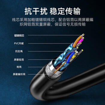 山泽USB延长线3米 usb3.0高速传输数据连接线 公对母 AM/AF U盘鼠标键盘加长线 扁平黑色AP-330 商品图6