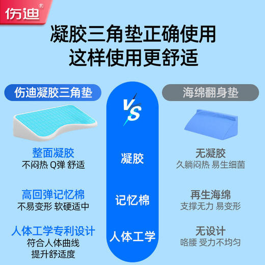 多功能凝胶三角枕 老人卧床护理 病人褥疮垫 侧卧辅助神器 商品图1