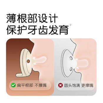 世喜安抚奶嘴0-3-6个月防胀气防龅牙新生儿扁头哄睡全硅胶超轻air款 /母婴 /喂养用品 /牙胶安抚 商品图1